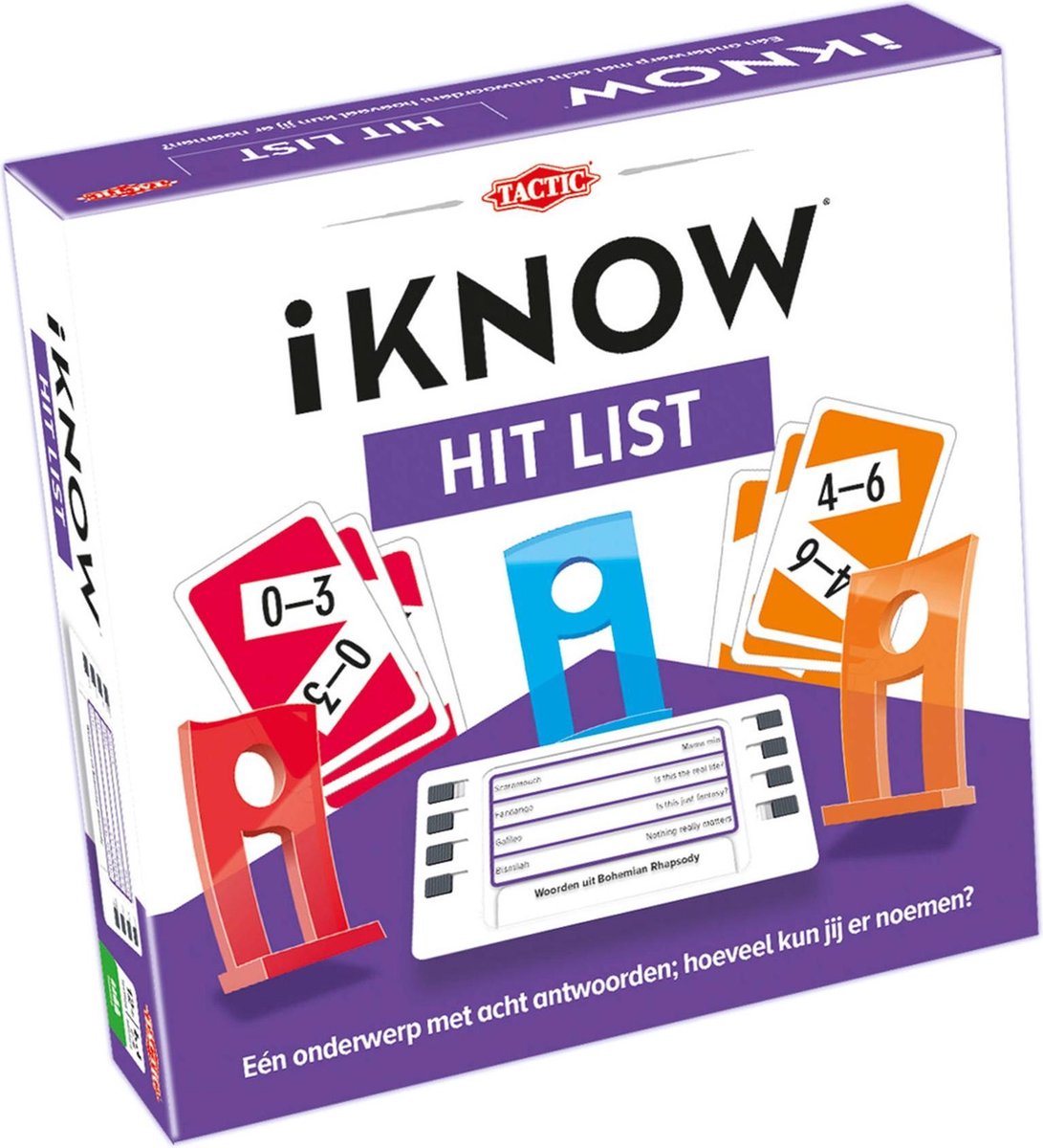iKnow Hit List (NL)
