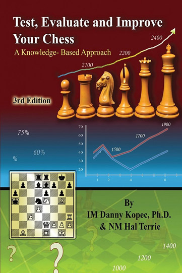Test, evaluate and Improve your Chess, a knowledge-Based Approac