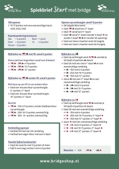 Spiekbrief - Start met Bridge 5Krt
