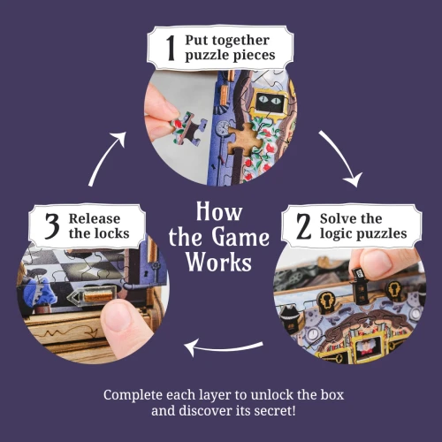 The Wonderbox of Alice - Cluepuzzle