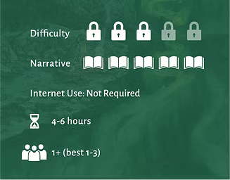 Emerald Echoes - Postcurious