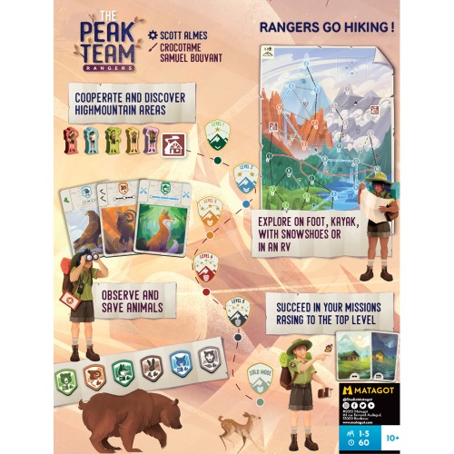 The Peak Team - Rangers