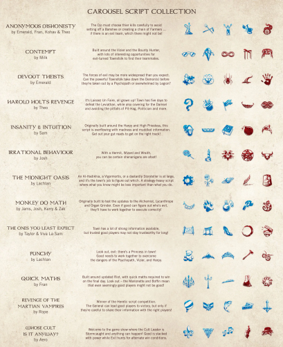  Blood on the Clocktower: The Carousel 