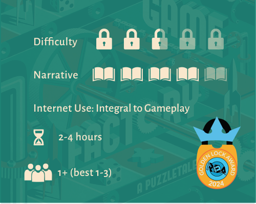 The Morrison Game Factory - Postcurious