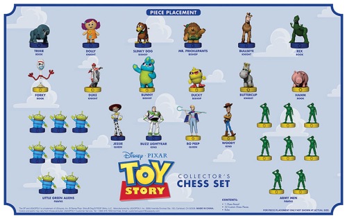 Toy Story Chess set